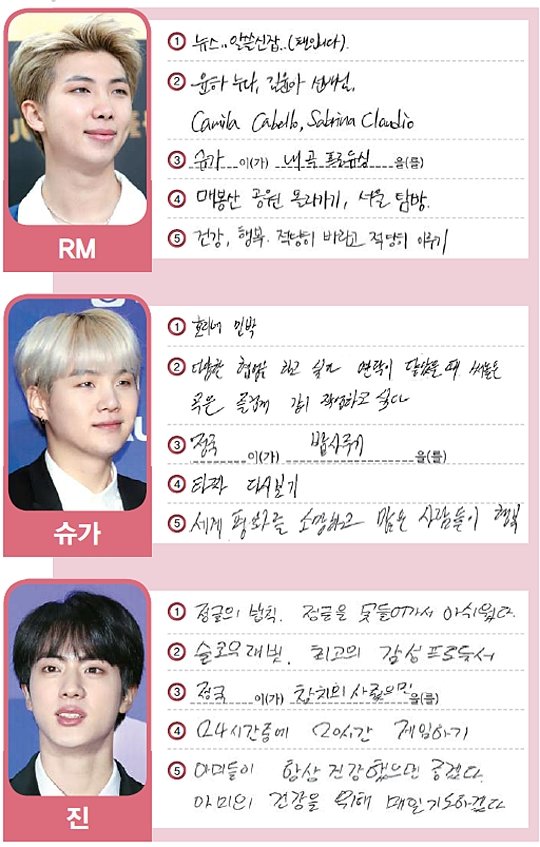 신년특집①] 방탄소년단, 2018 소원…