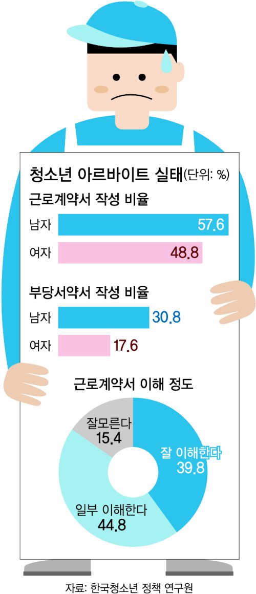 단독] 