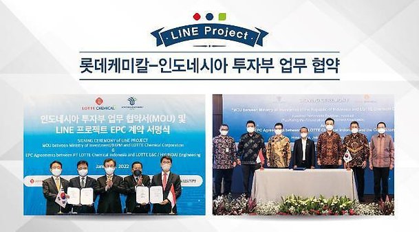 Lotte Chemical signs agreement with Indonesia on petrochemical complex ...