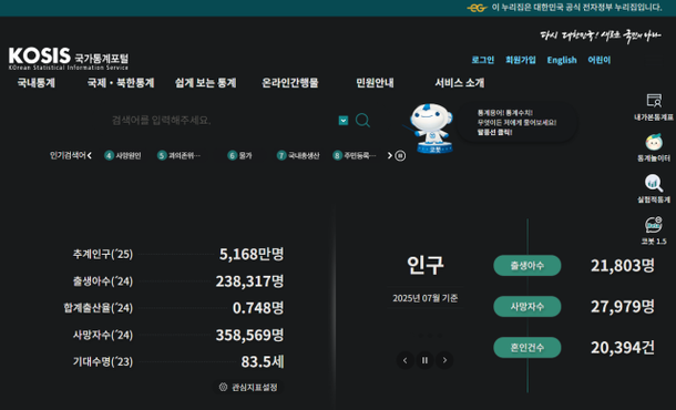 국가데이터처, KOSIS 복구 완료…24일부터 정상 운영 : 네이트 뉴스