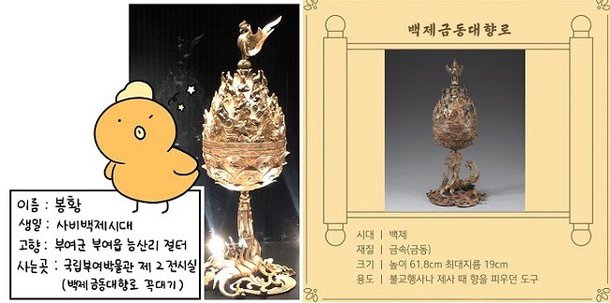 [SNS '픽'] 부여박물관 대표 캐릭터 '호자'…귀여운 모습에 반전 정체는? : 네이트 뉴스