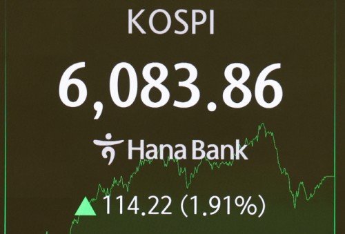 AI rally lifts Kospi past 6000 milestone : 네이트 뉴스
