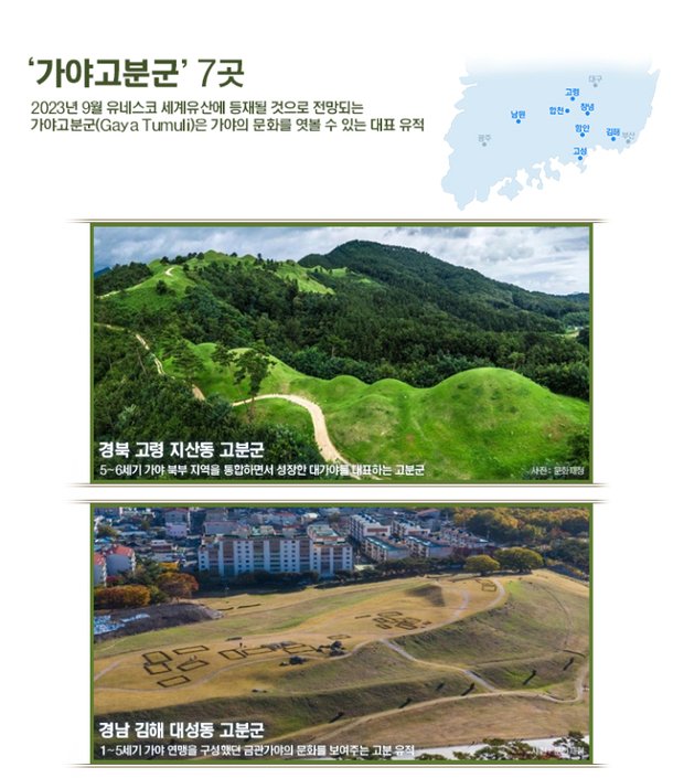 가야유적 7곳 묶은 '가야고분군', 세계유산 등재 확실시 : 네이트 뉴스