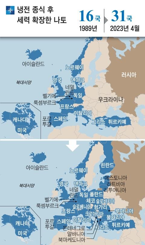 핀란드 나토 가입…중간지대는 없다, 격화되는 신냉전 : 네이트 뉴스