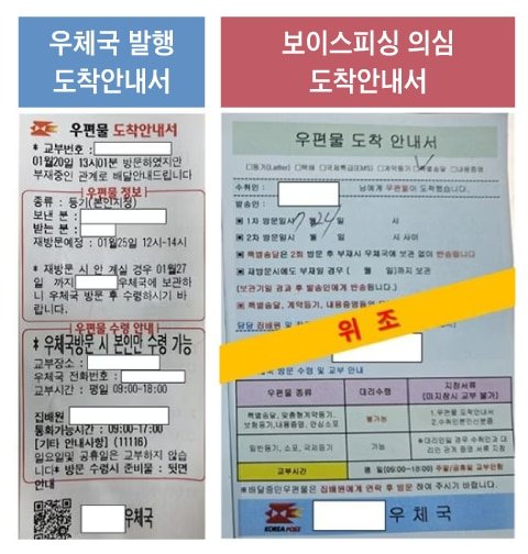 우본 