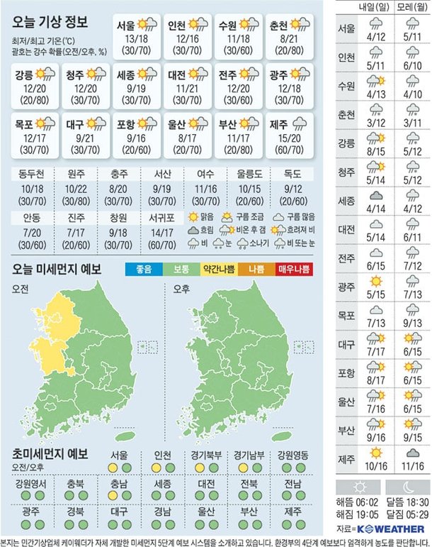 2025 4 12 Ch 785597 0 