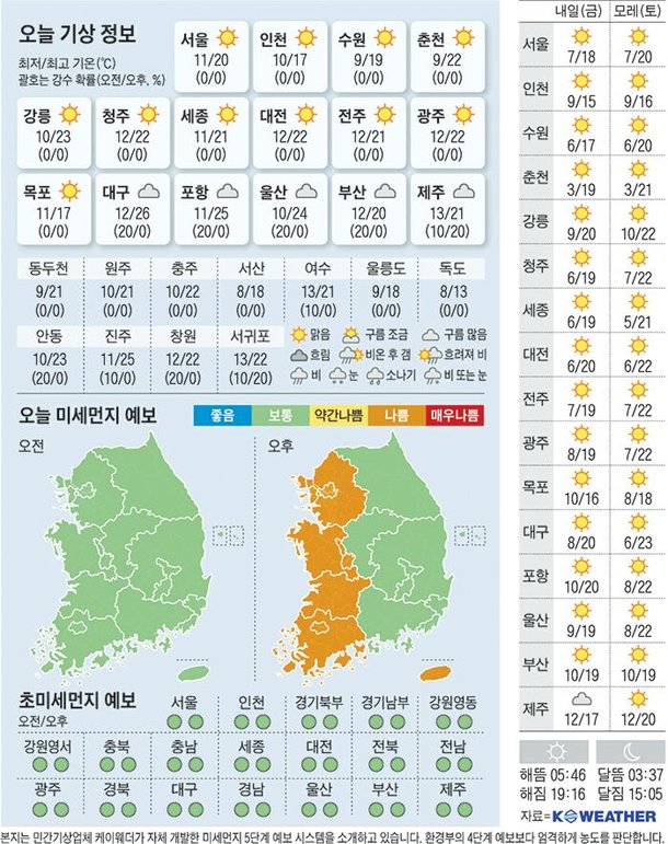 2025 4 24 Ch 812515 0 