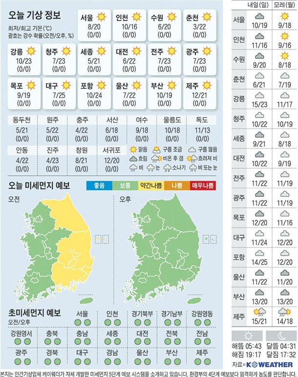 2025 4 26 Ch 102075 0 