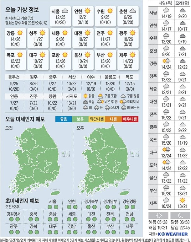 2025 4 30 Ch 280514 0 