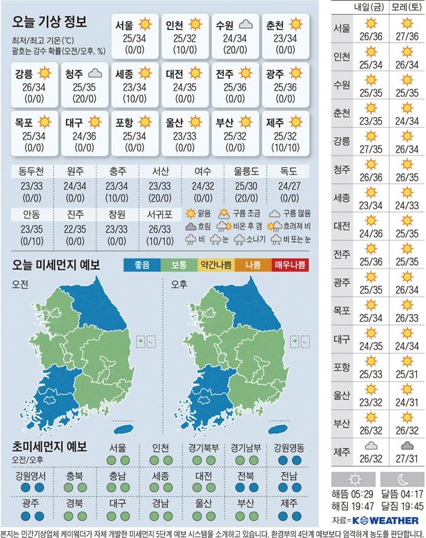 2025 7 24 Ch 789462 0 