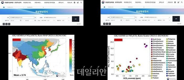 환경과학원, 환경위성으로 촬영한 '대기배출특성비율' 영상 공개 : 네이트 뉴스