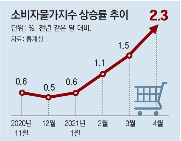 기재부 