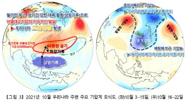 지난 10월 '더웠다 추웠다' 역대 가장 극적인 기온변화 : 네이트 뉴스