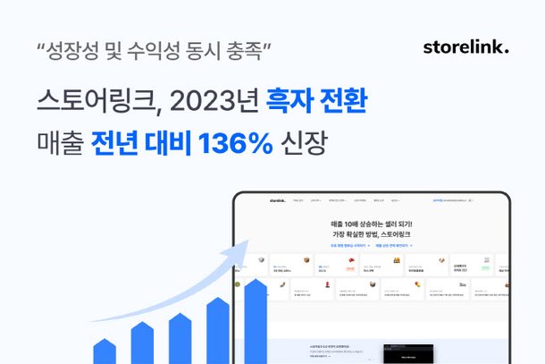 스토어링크, 지난해 흑자전환…매출 136% '껑충' : 네이트 뉴스