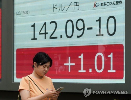 japan-markets