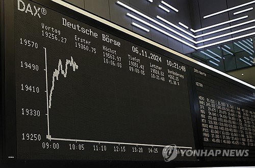 GERMANY FRANKFURT STOCK EXCHANGE : 네이트 뉴스