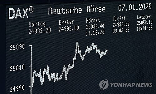 GERMANY STOCKS : 네이트 뉴스