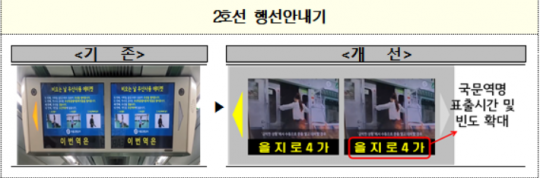  Foto zu "이번 역 어디?"…서울 지하철, 역명 표지 부착·행선 안내기 개선 : 네이트 뉴스 