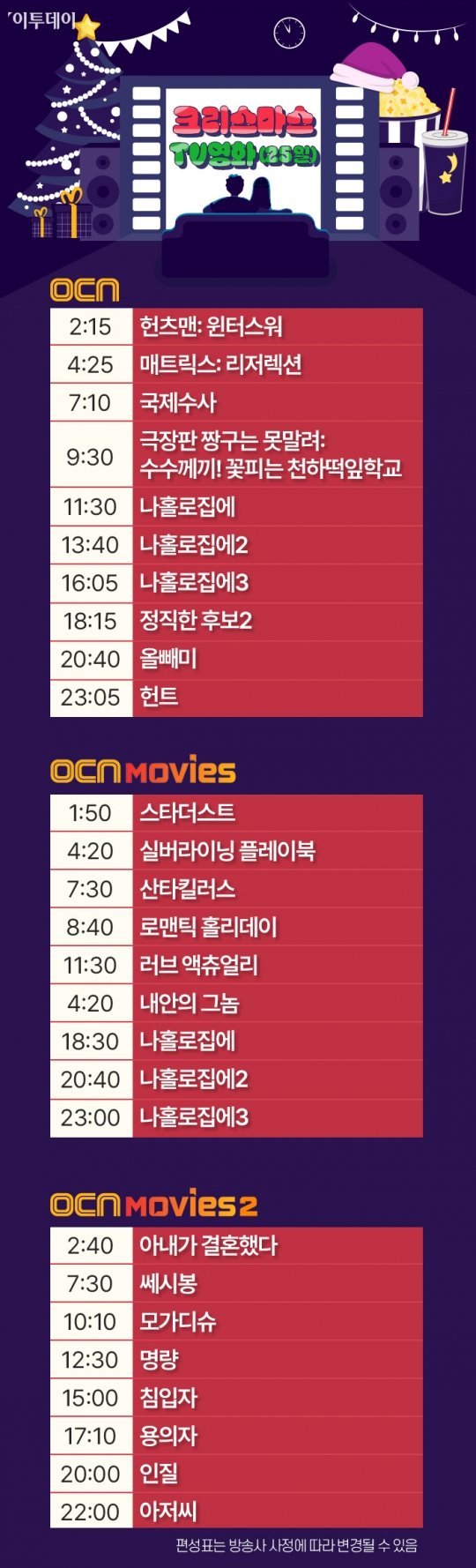 2023 크리스마스 Tv 특선영화(25일)…ocn·ocn Movies·ocn Movies2 나홀로집에 시리즈·모가디슈·러브 