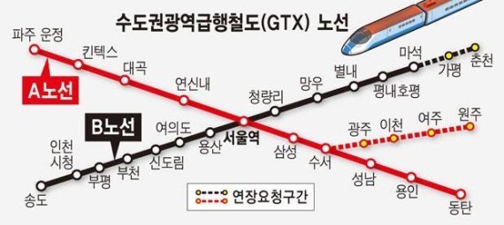 GTX-B 노선 춘천 연장 타당성조사 '적합'…지역사회 환영 분위기 : 네이트 뉴스