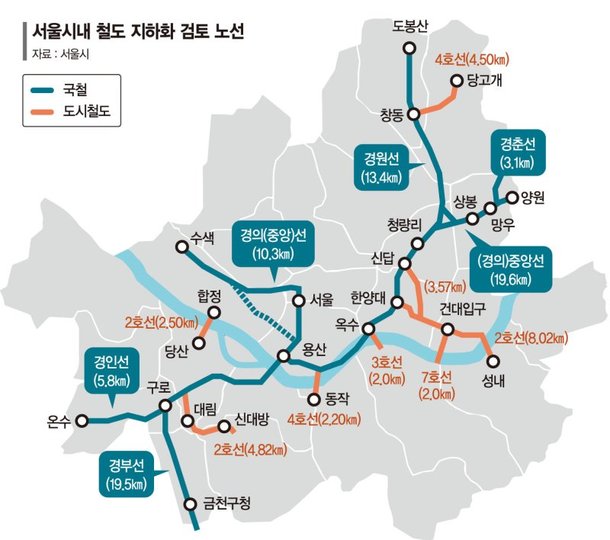 '지상철도 지하화' 공약만 수십년째…이번엔 희망고문 끝낼까 : 네이트 뉴스