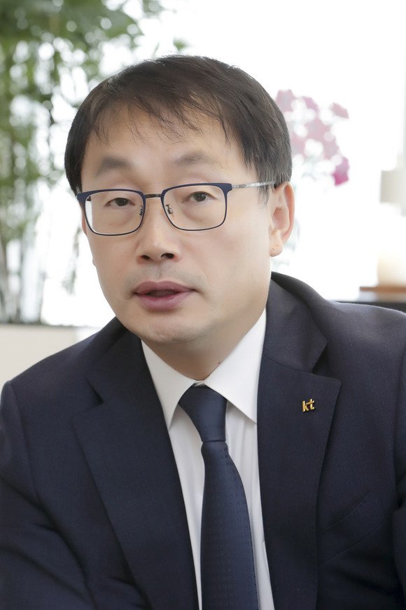 kt