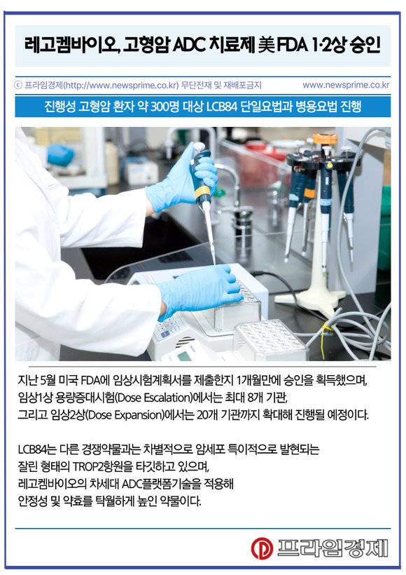 [카드] 레고켐바이오, 고형암 ADC 치료제 美 FDA 1·2상 승인 : 네이트 뉴스