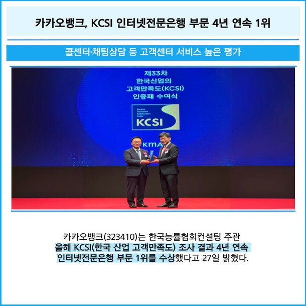 [카드] 카카오뱅크, KCSI 인터넷전문은행 부문 4년 연속 1위 : 네이트 뉴스