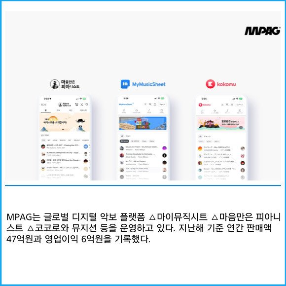 [카드] 두나무, 디지털 악보 플랫폼 운영사 'MPAG' 인수 : 네이트 뉴스