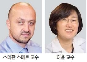 스테판 스메트·여윤 교수 '삼양CRS상' : 네이트 뉴스 스테판 스메트·여윤 교수 '삼양Crs상' : 네이트 뉴스