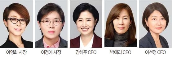 유리천장 깨지는 대기업…女 Ceo·사장 5명 탄생 네이트 뉴스