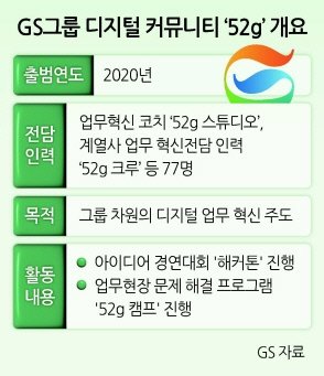 허태수 