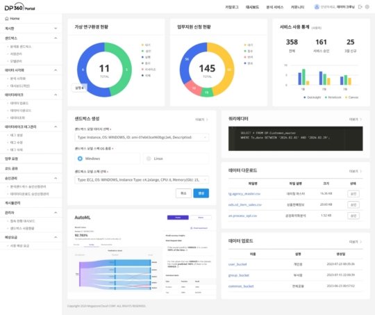 메가존클라우드, AI·데이터 분석 플랫폼 DP360 출시 : 네이트 뉴스
