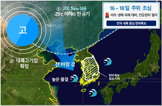 올 가을 첫 한파특보…월요일까지 추워 : 네이트 뉴스