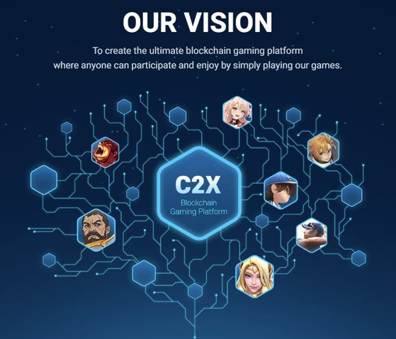 컴투스, 8월까지 C2X 블록체인 독자 메인넷 구축 : 네이트 뉴스