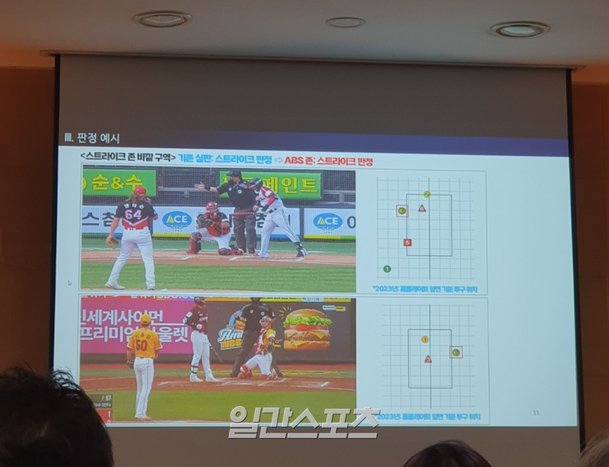 [IS 포커스] 지난해 심판 판정 정확도 91.3%…매의 눈, ABS로 '오심' 잡는다 : 네이트 스포츠