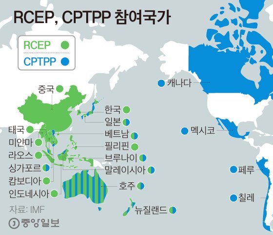 중국 주도 RCEP, 바이든이 힘싣는 새로운 CPTPP와 경쟁할까 : 네이트 뉴스