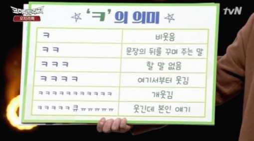 'ㅋ'과 'ㅋㅋㅋㅋㅋ'은 왜 다를까? 미묘한 말맛 살려낸 '인터넷 언어 혁신'[책과 삶] : 네이트 뉴스