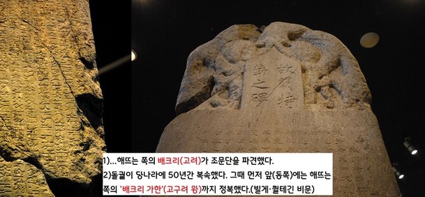 '조우관' 쓴 아프로시압 사절, 