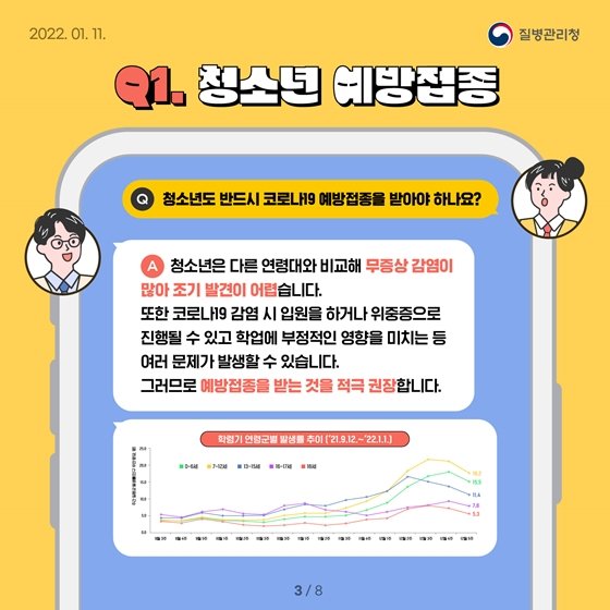 청소년 코로나19 예방접종 Qanda 기초편 네이트 뉴스