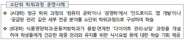 대학 소단위 학위과정 도입…학·석사 연계과정 대학 간에도 운영 : 네이트 뉴스 대학 소단위 학위과정 도입…학·석사 연계과정 대학 간에도 운영 : 네이트 뉴스