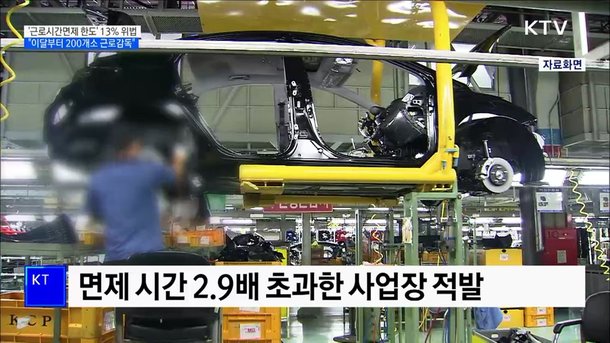 8곳 중 1곳 '근로시간면제 한도' 위반··· 8곳 중 1곳 '근로시간면제 한도' 위반···
