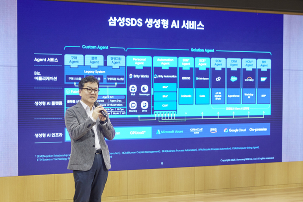 Samsung SDS unveils new AI agent solutions : 네이트 뉴스