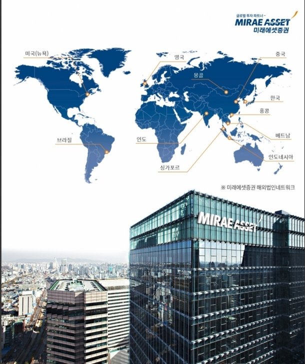 [단독]미래에셋, 영국에 '깃발'…ETF 금융사 'GHCO' 인수 : 네이트 뉴스
