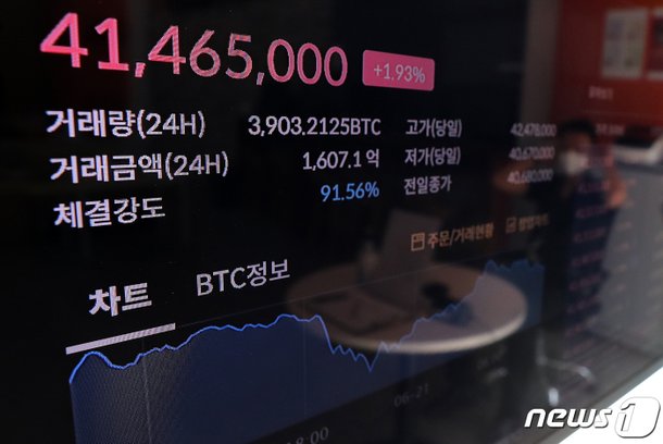 '中 비트코인 채굴업체 90% 페쇄' : 네이트 뉴스 '中 비트코인 채굴업체 90% 페쇄' : 네이트 뉴스