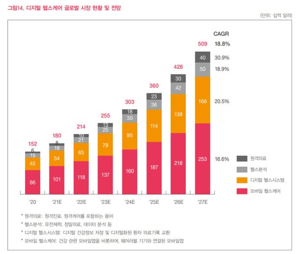 [뉴스핌 라씨로] 원익홀딩스, 케어랩스 인수…'디지털 헬스케어' 사업 확장 : 네이트 뉴스