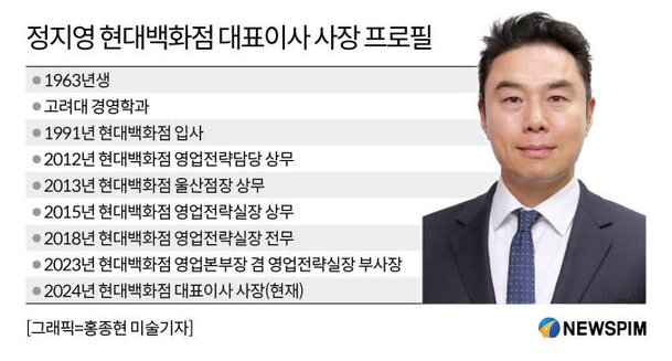 [2024 100대 CEO] 오프라인 유통 이정표 세운 정지영 현대백화점 사장 : 네이트 뉴스