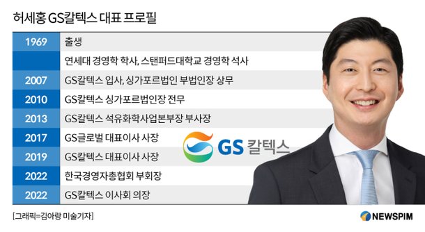[2025 100대 CEO] 'GS그룹 4세' 허세홍 GS칼텍스 대표…신사업 주도 : 네이트 뉴스