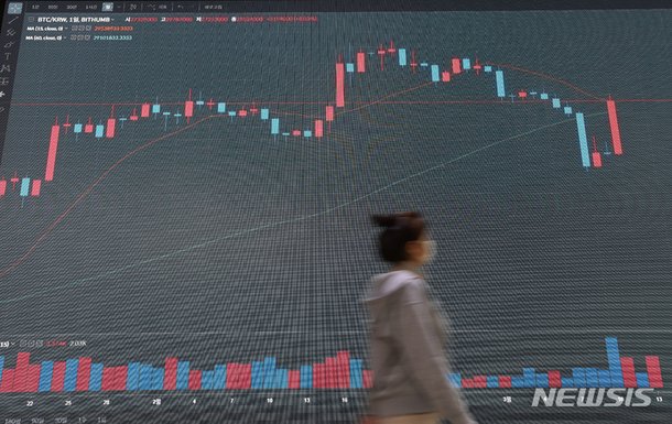 상장 직후 20배?…코인 '시세조작' 실체 있나 : 네이트 뉴스 상장 직후 20배?…코인 '시세조작' 실체 있나 : 네이트 뉴스