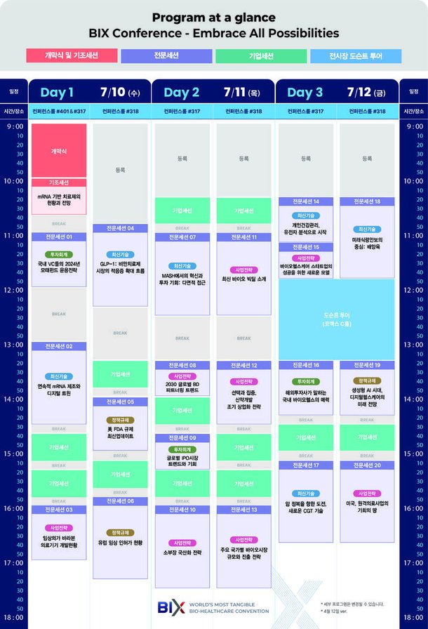 '2024 BIX' 7월 개최…주제는 비만약·mRNA·생성형AI : 네이트 뉴스